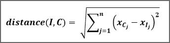 distance euclidienne n dimensions