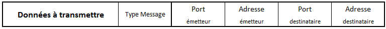paquet1